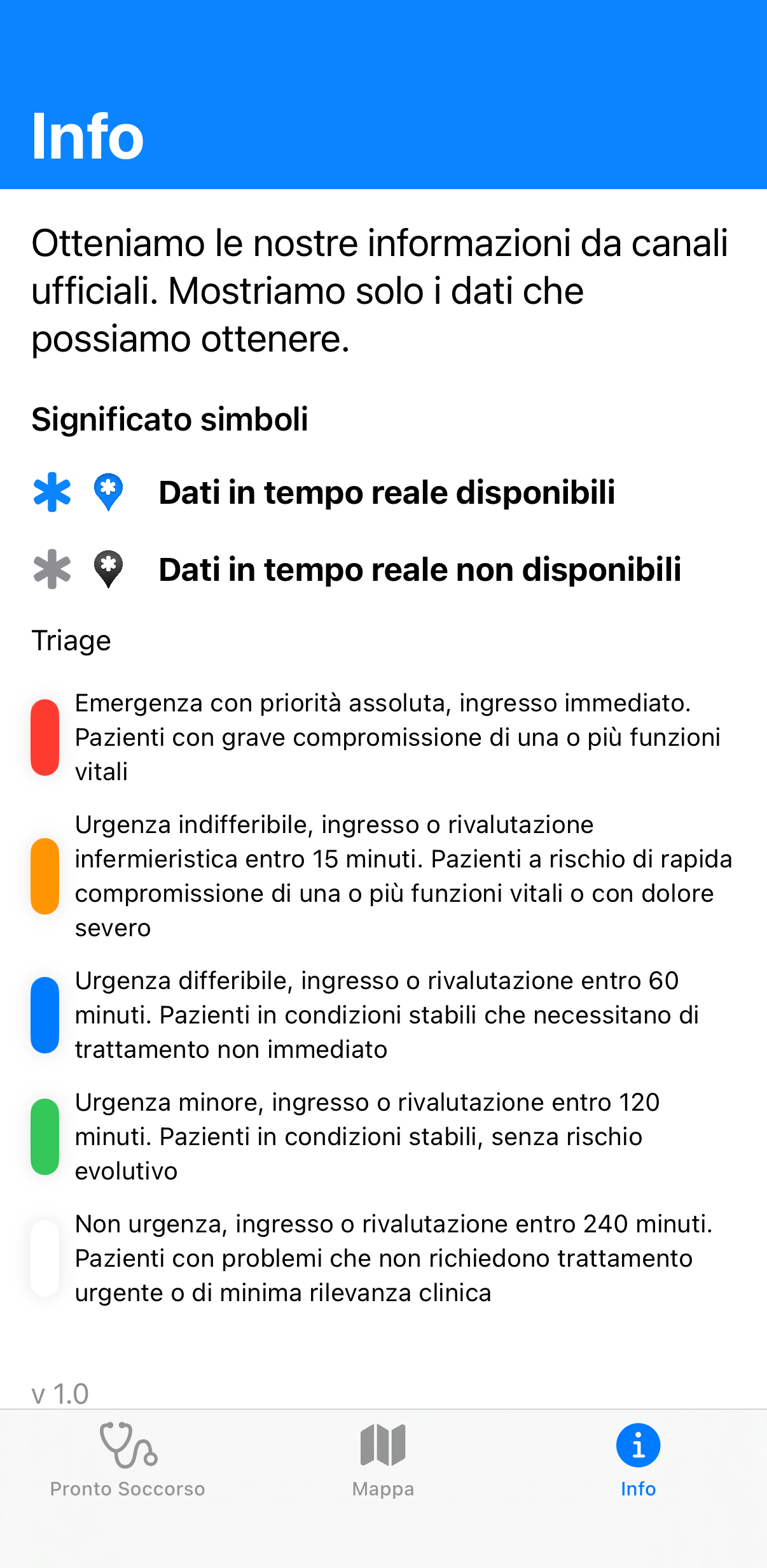 ErInfoViewFrame